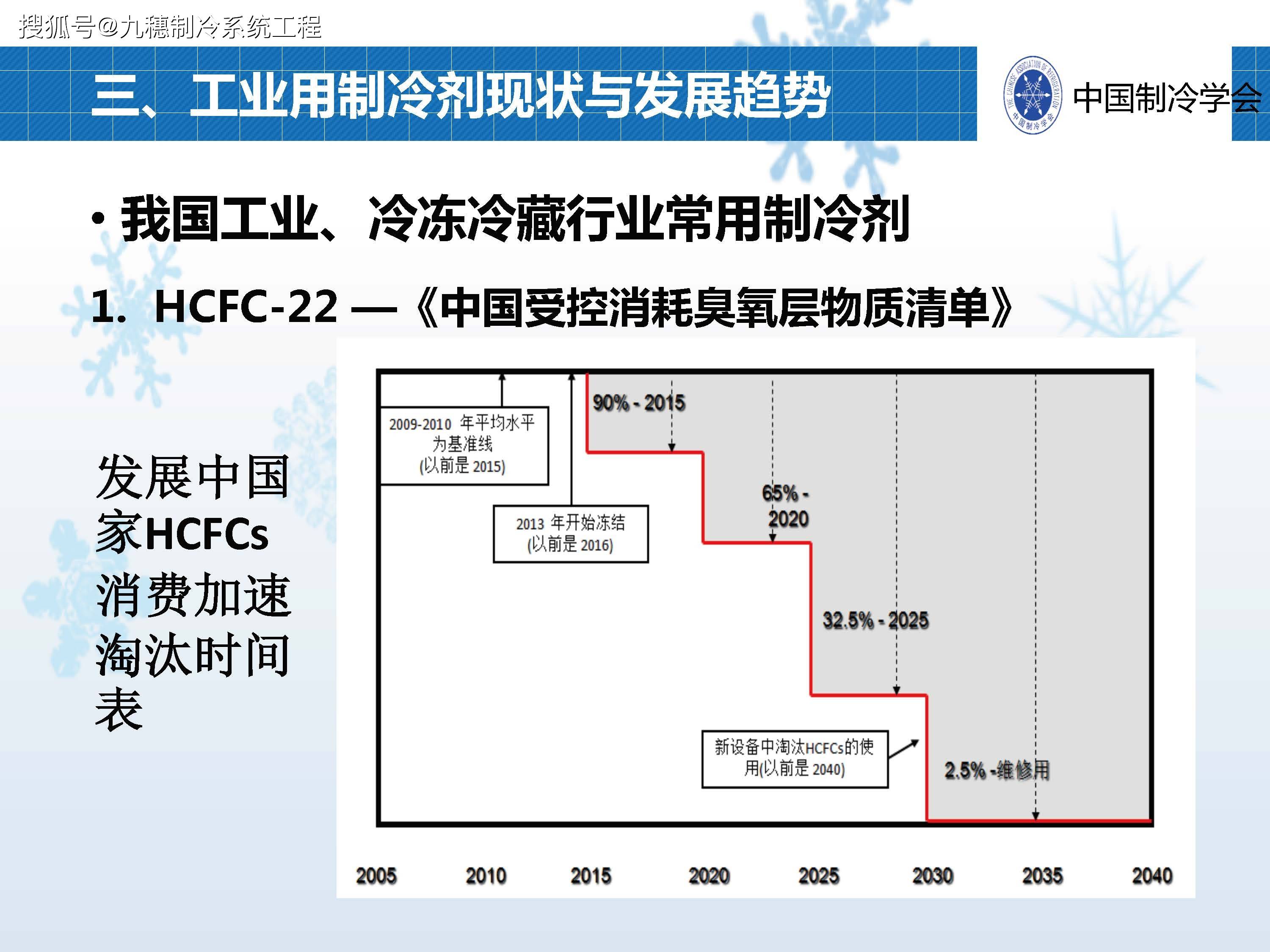 华泰证券：供给强约束下制冷剂行业或具备长期配置价值