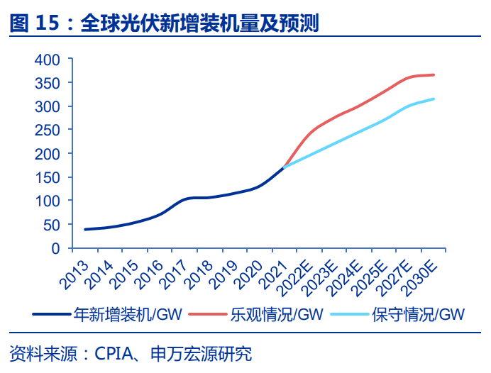 奥特维获得发明专利授权：“一种规整组件、承载模组、电池串承载机构及串焊机”