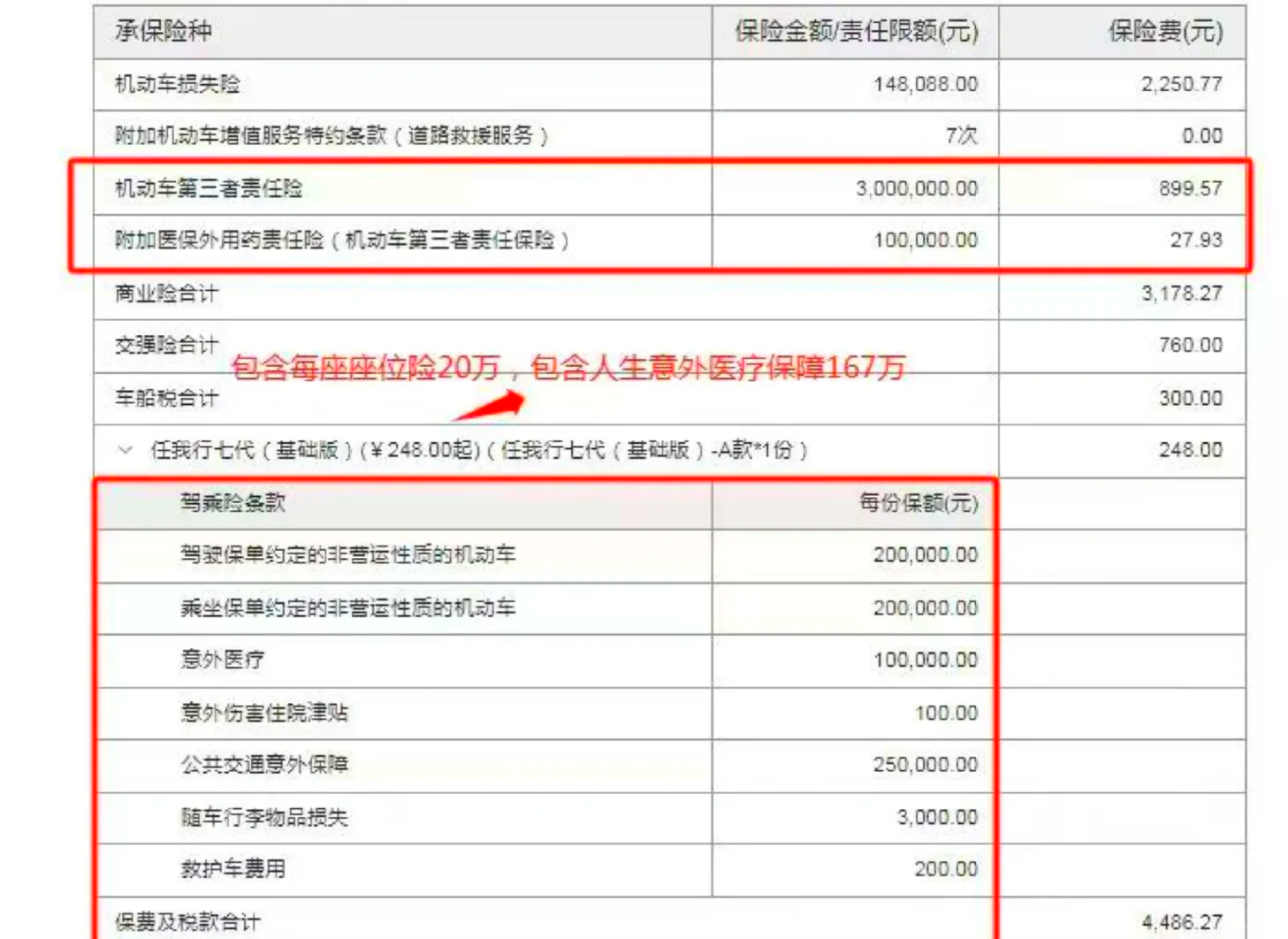 人保车险   品牌优势——快速了解燃油汽车车险,人保护你周全_伺服电机行业市场深度分析及发展前景预测研究行业市场竞争格局分析