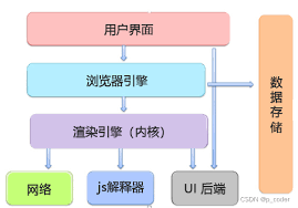 中富通获得发明专利授权：“一种跨平台共同开发方法及系统”