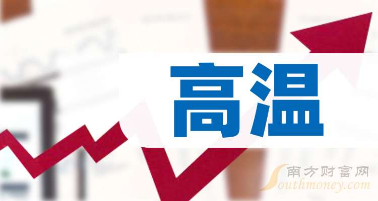 大商所焦煤期货主力合约下跌4.16%