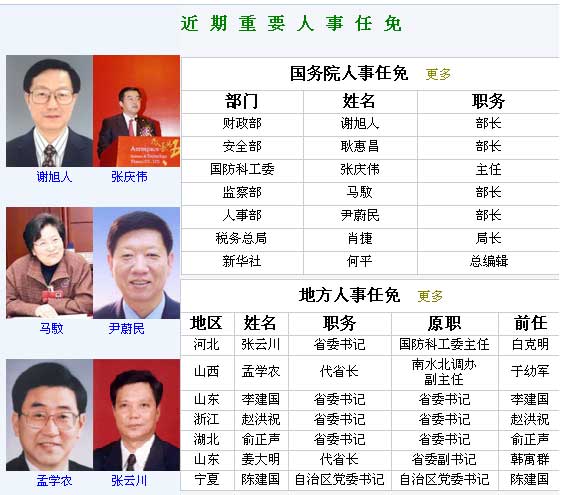 国务院任免国家工作人员 任命徐耀为退役军人事务部副部长