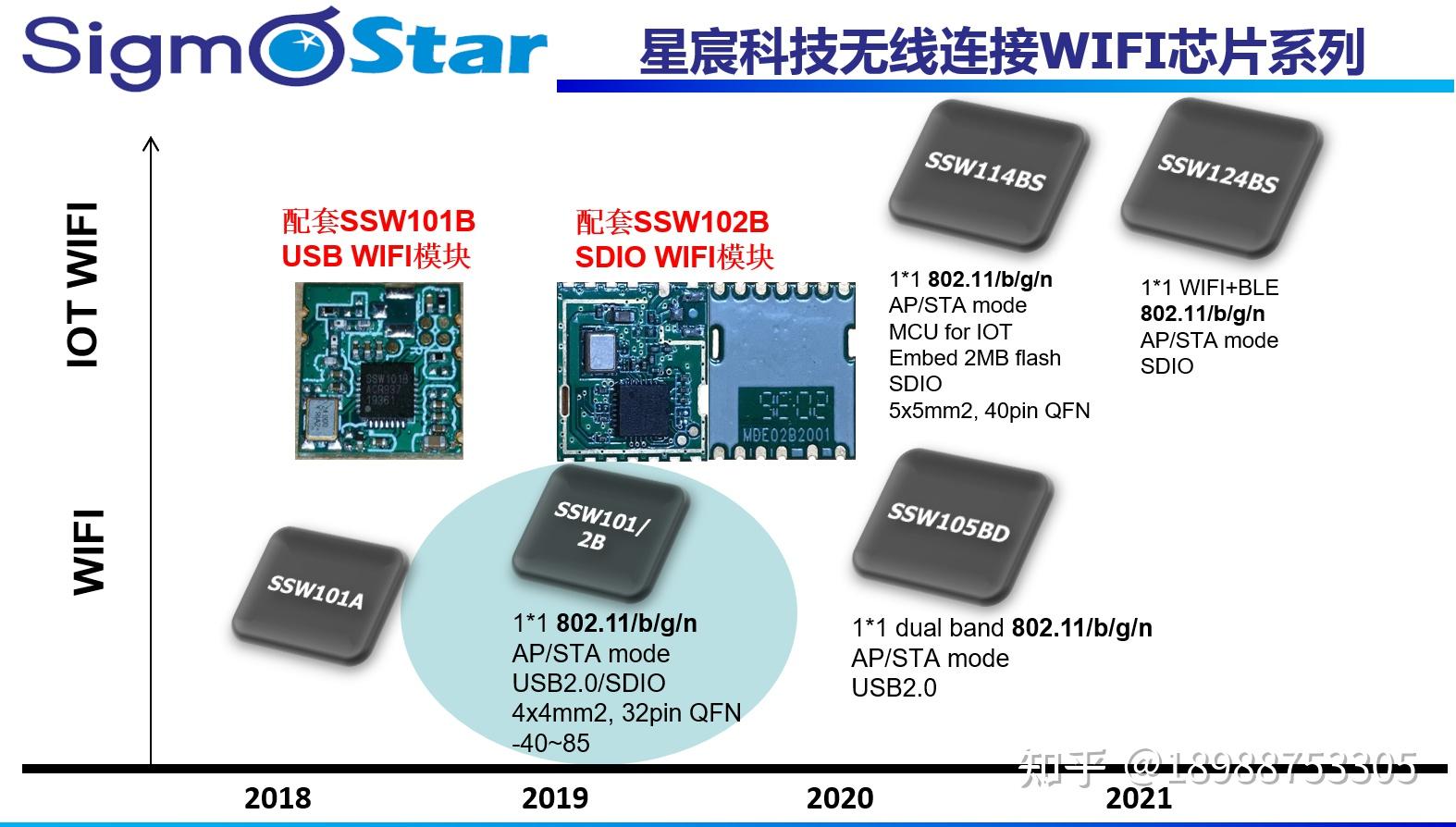AI眼镜概念再走强 星宸科技连续两日20%涨停