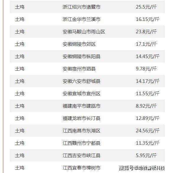 豆粕多空分歧较大，首席怎么看后市？