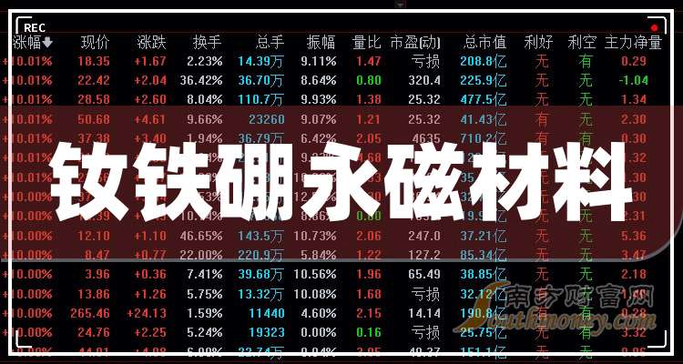 中科三环获得发明专利授权：“永磁体的局部区域的退磁方法、装置及磁体”