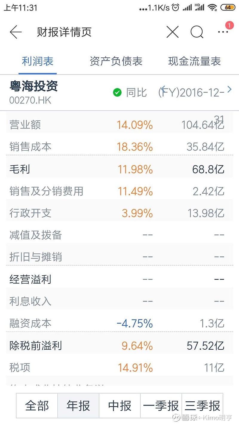 周口城建完成发行7亿元公司债，利率2.97％