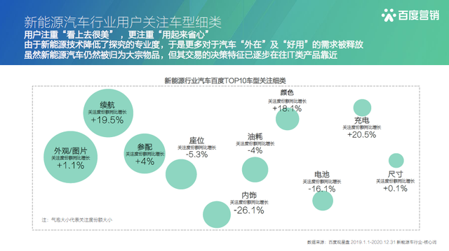 能源大省最新发布 山东推进新增新能源发电部分或全电量入市