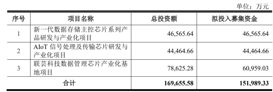 NBD年度新闻榜· 2024年资本市场十大新闻 | 新“国九条”发布、“科创板八条”、货币政策适度宽松……