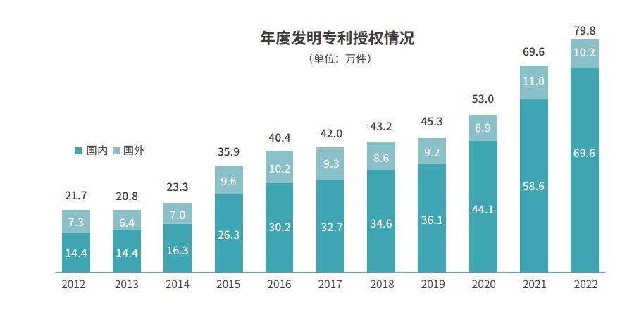 许继电气获得发明专利授权：“一种集中计量数据采集方法、装置及电子设备”