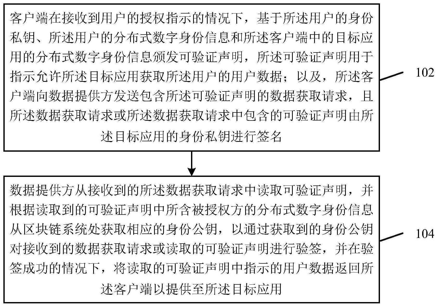 许继电气获得发明专利授权：“一种集中计量数据采集方法、装置及电子设备”
