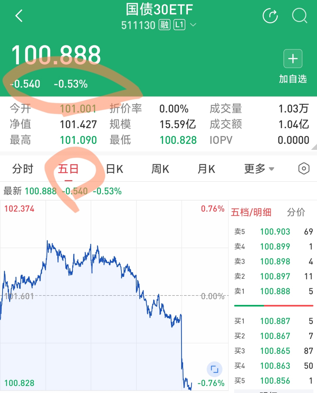 【财经分析】英国10年期国债收益率为何逆预期上涨？