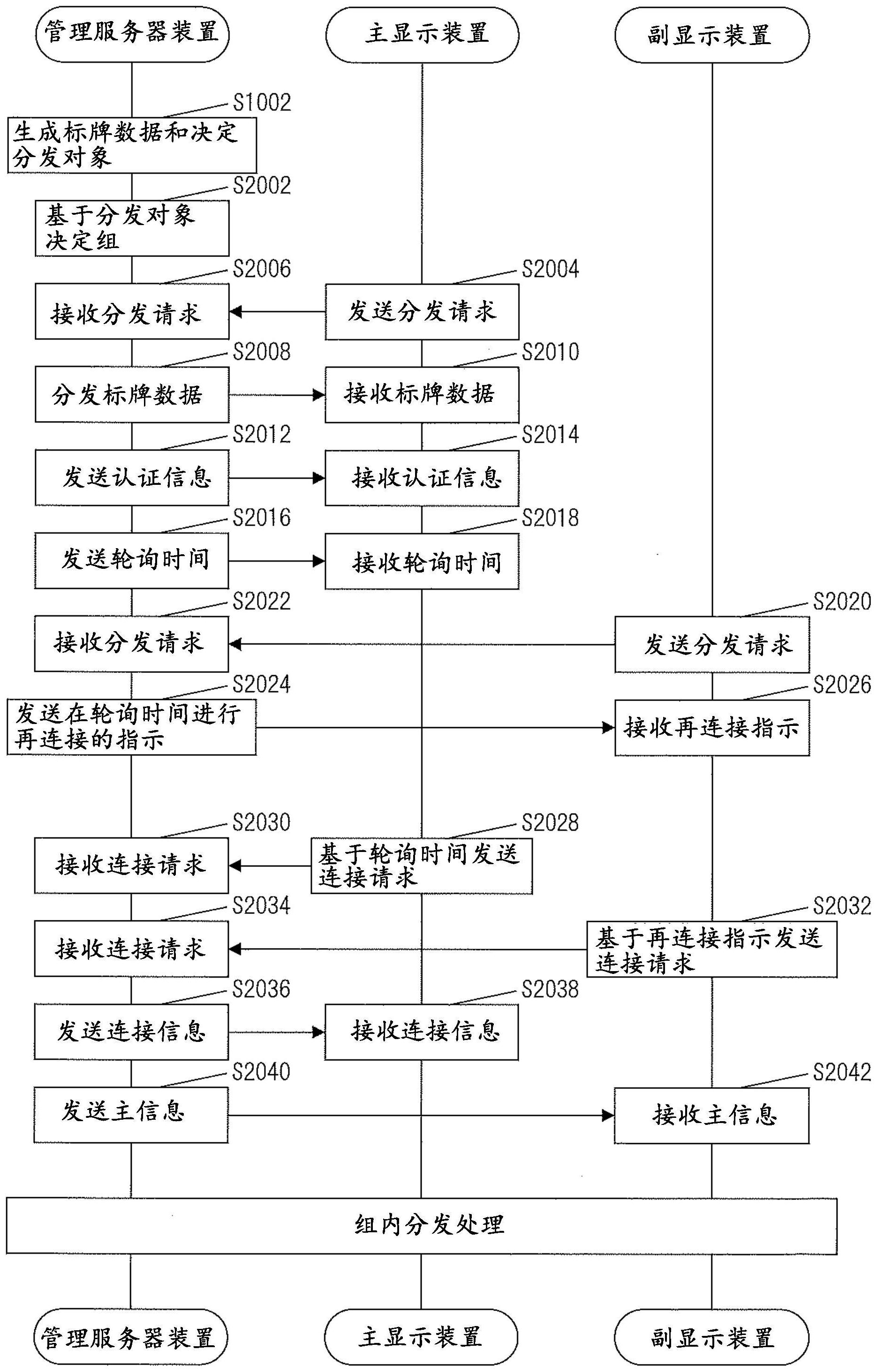 建设银行获得发明专利授权：“数据处理方法、装置和服务器”