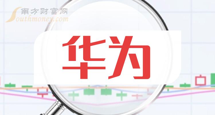 AI火爆，腾讯概念、华为概念、抖音概念被盯上！