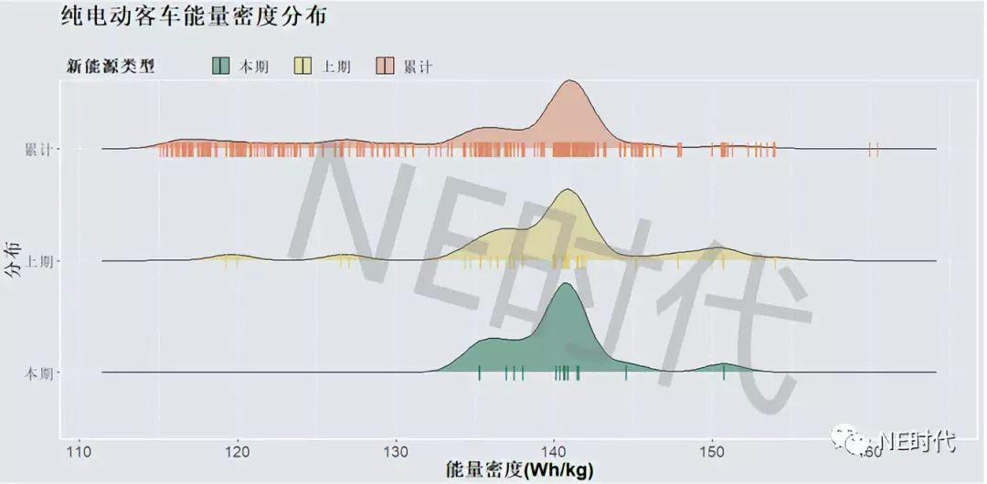 比亚迪获得发明专利授权：“能量转换装置的控制方法、计算机设备、存储介质及车辆”