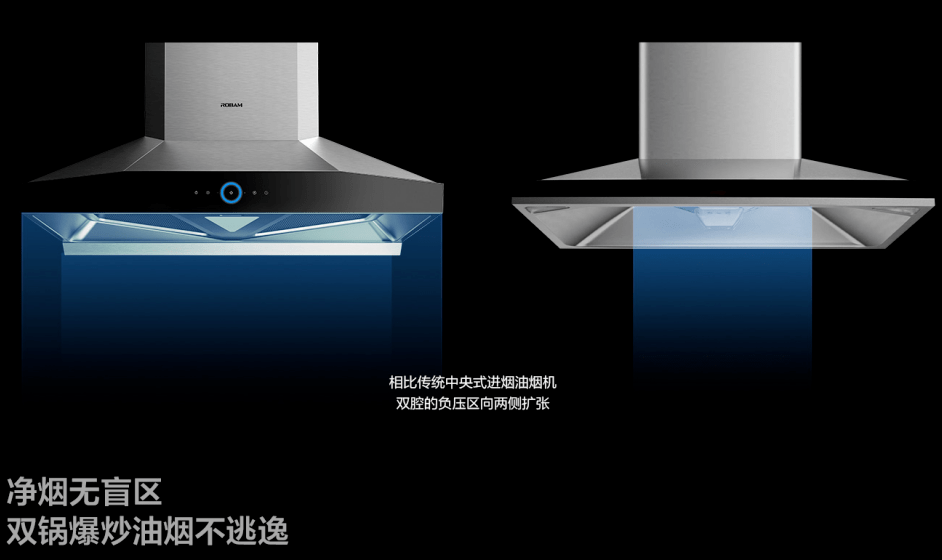 老板电器获得实用新型专利授权：“双腔集成模块”