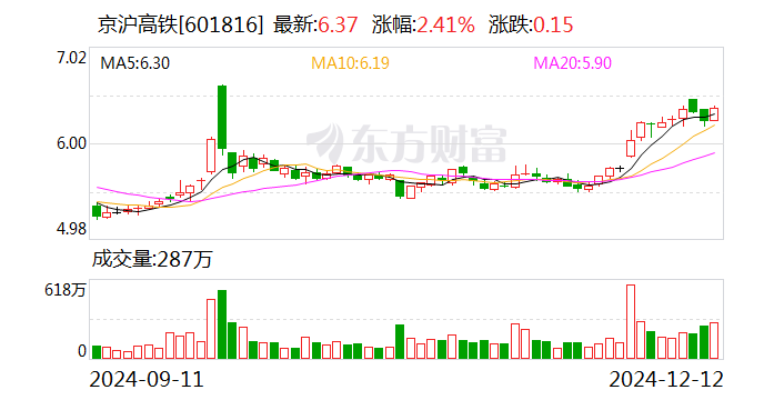 揭秘本周大宗交易：703笔大宗交易成交78.57亿元，机构席位扫货这8只个股（附名单）