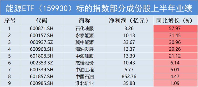 杰瑞股份获得实用新型专利授权：“分油器以及减速箱”