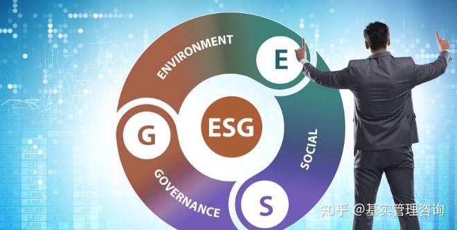 【ESG动态】方盛股份（832662.BJ）获华证指数ESG最新评级B，行业排名第163