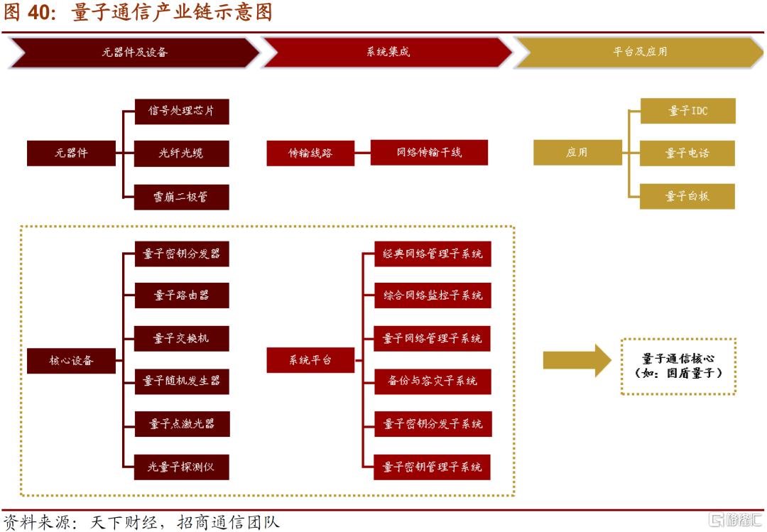 招商策略：展望2025年 建议关注政策十大领域