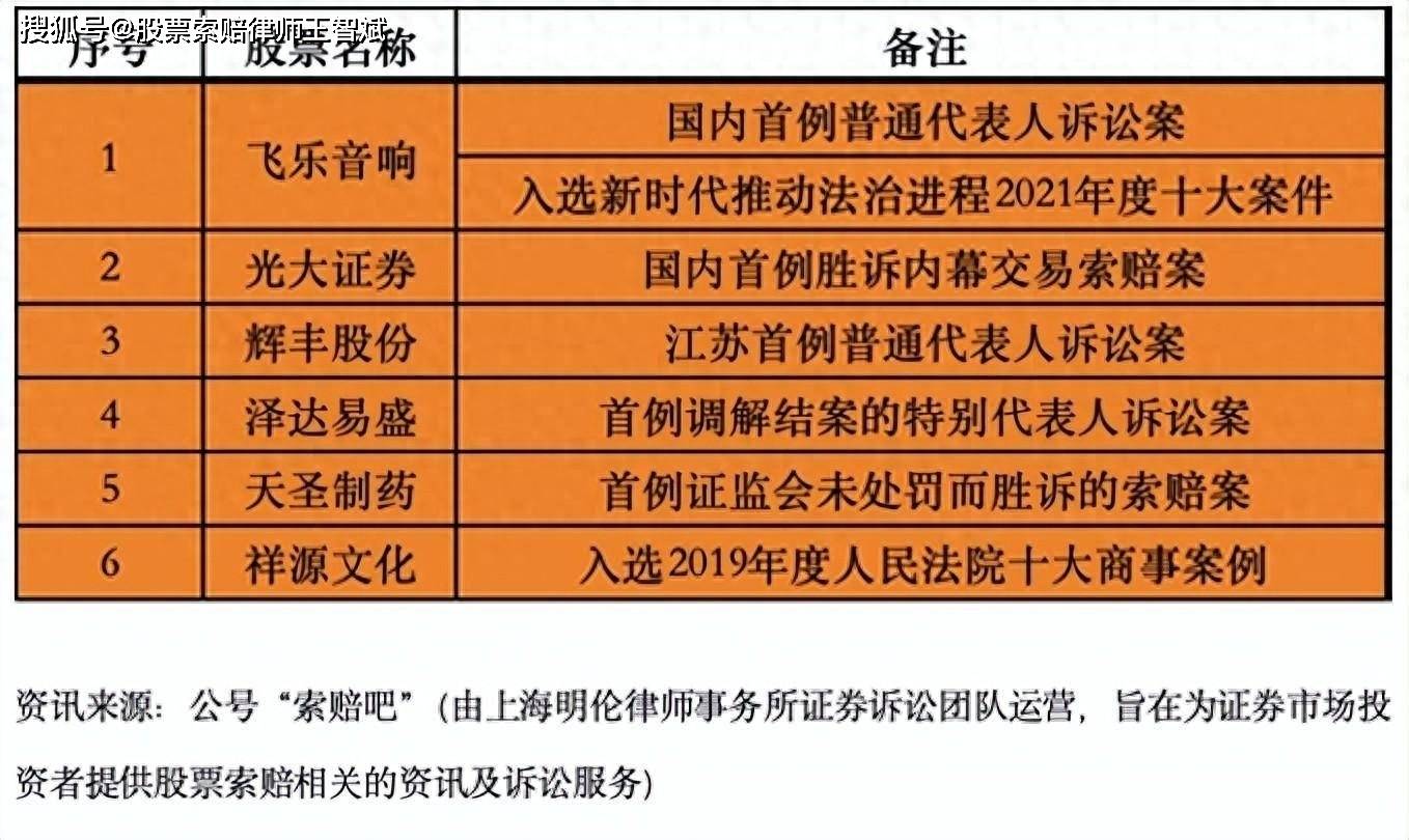 芯片股拉升 晶华微触及涨停