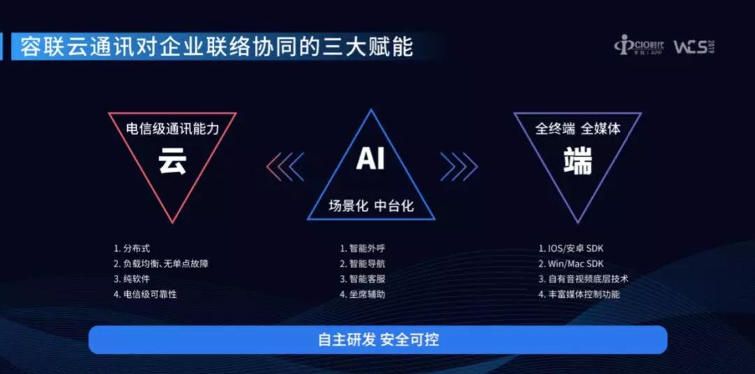 浙文互联：加速与头部平台AI技术能力共建