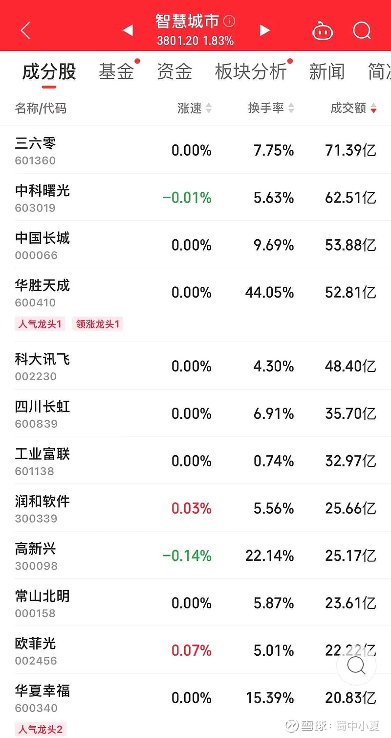 国办：对新发生违法违规使用专项债券资金问题的“自审自发”试点地区 情节较重的停止试点