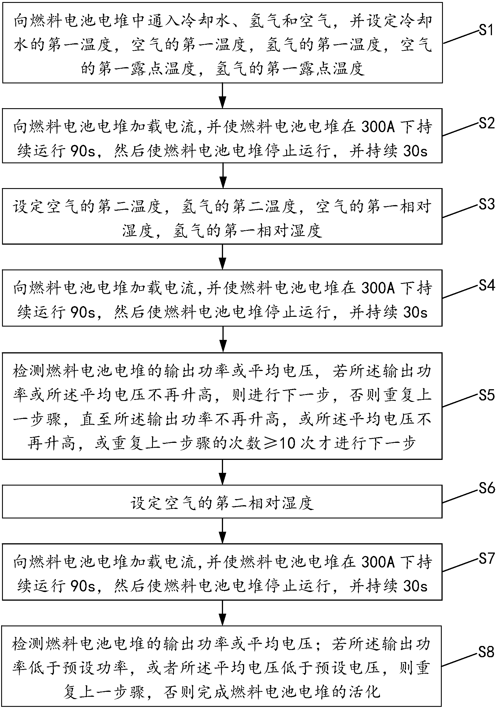 宁德时代获得发明专利授权：“电池单体、电池装置、用电装置及电极组件的制备方法”