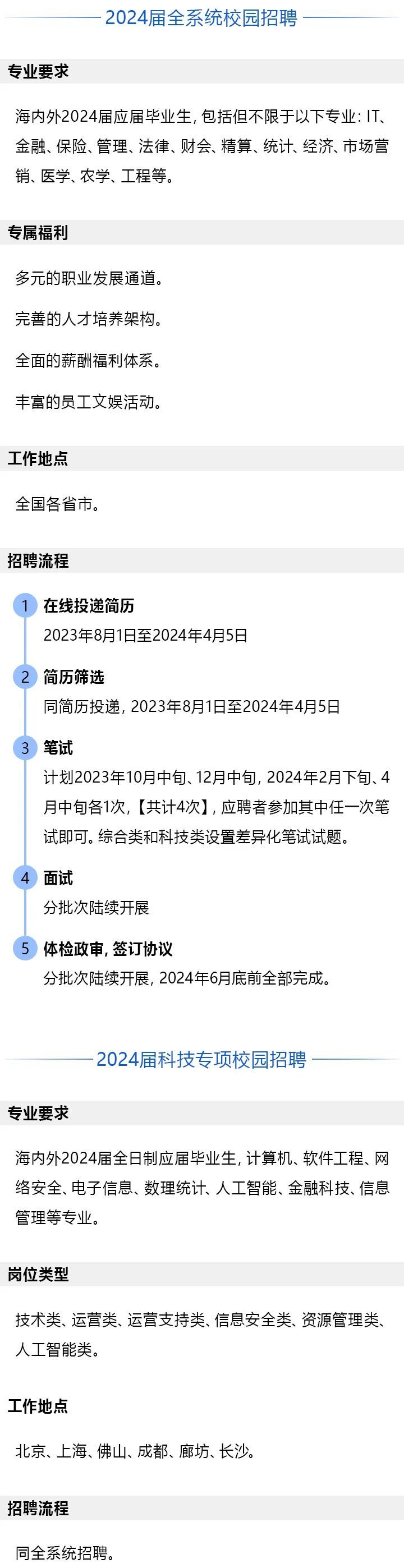 2024年幼儿园产业发展现状、竞争格局及未来发展趋势与前景分析_人保车险   品牌优势——快速了解燃油汽车车险,人保伴您前行