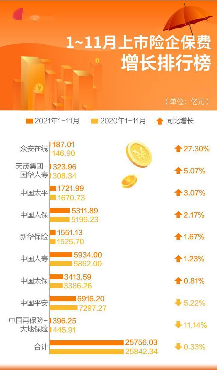 2024年公募基金行业规模分析及前景展望_人保车险   品牌优势——快速了解燃油汽车车险,人保护你周全