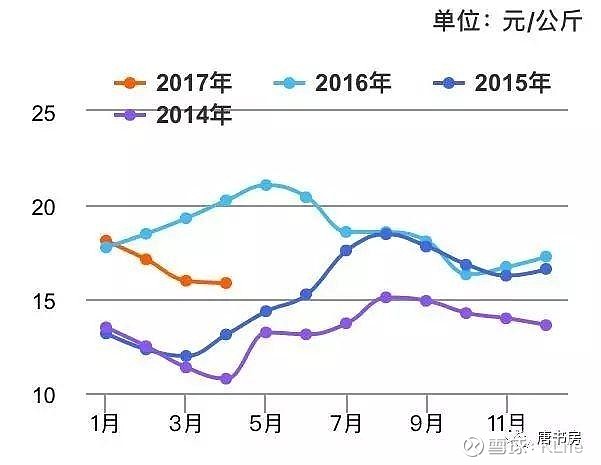 [公司]股东回报上台阶！北化股份再就三季报慷慨分红 股价应声上涨