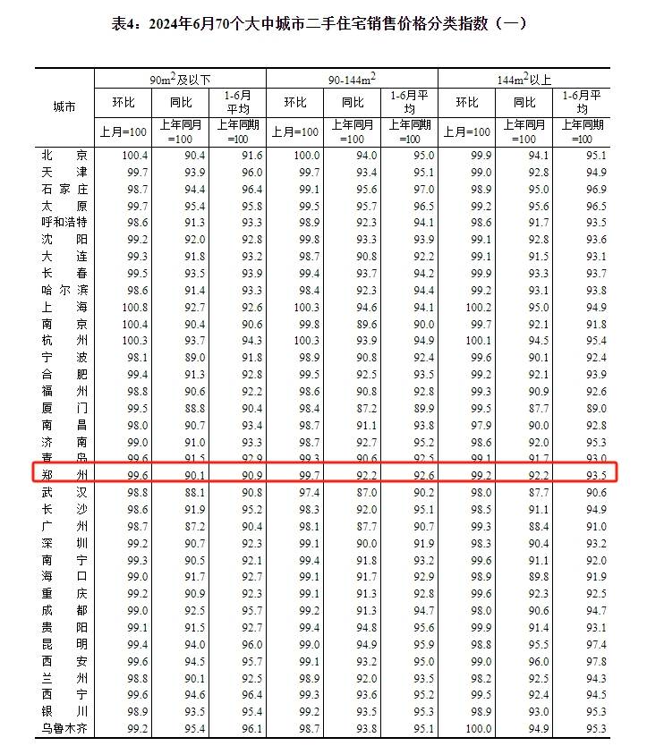 坤泰股份最新股东户数环比下降7.85%
