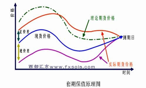 金信诺：拟开展沪铜期货套期保值业务