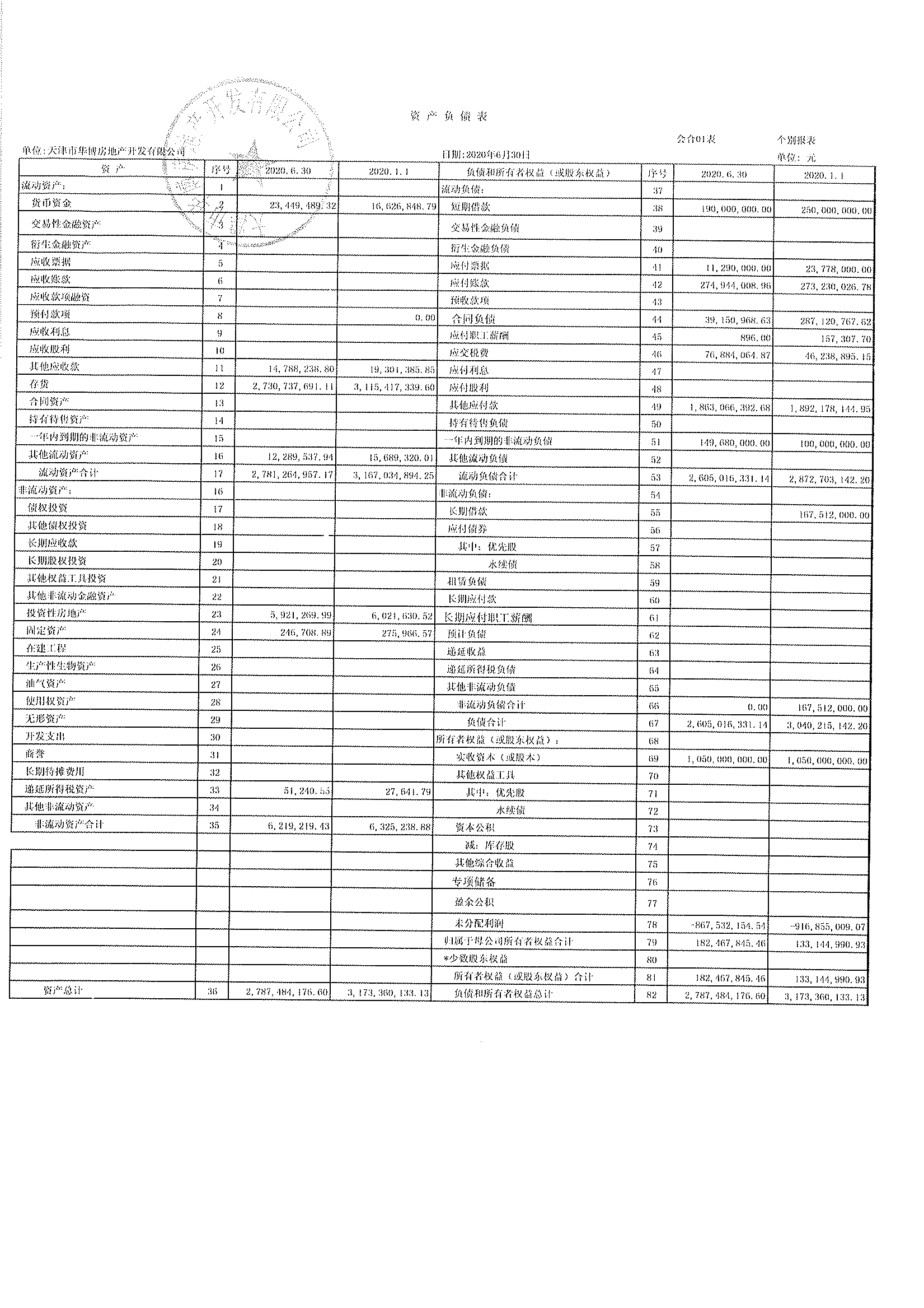 回盛生物披露总额6000万元的对外担保，被担保方为湖北回盛生物科技有限公司