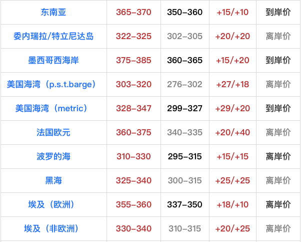 年内飙升近380% 分析师对Palantir当前高估值表示担忧