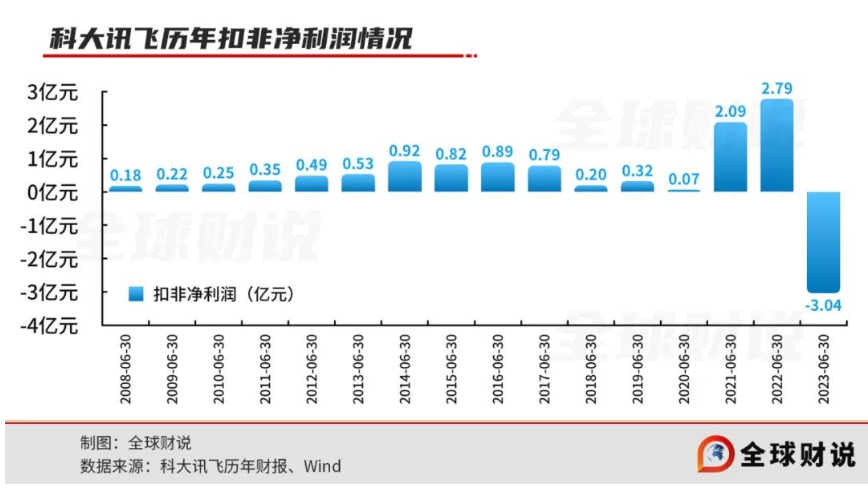 鼎通科技现9笔大宗交易 均为折价成交