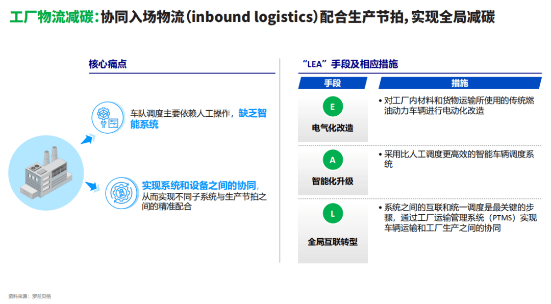 欧洲电价波动折射能源转型挑战