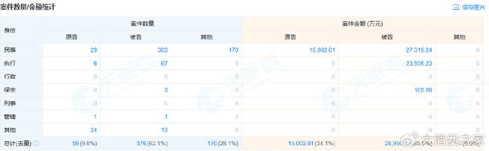 宏工科技：下游产业扩产降温致业绩骤降，资金链紧绷，IPO能否破局？