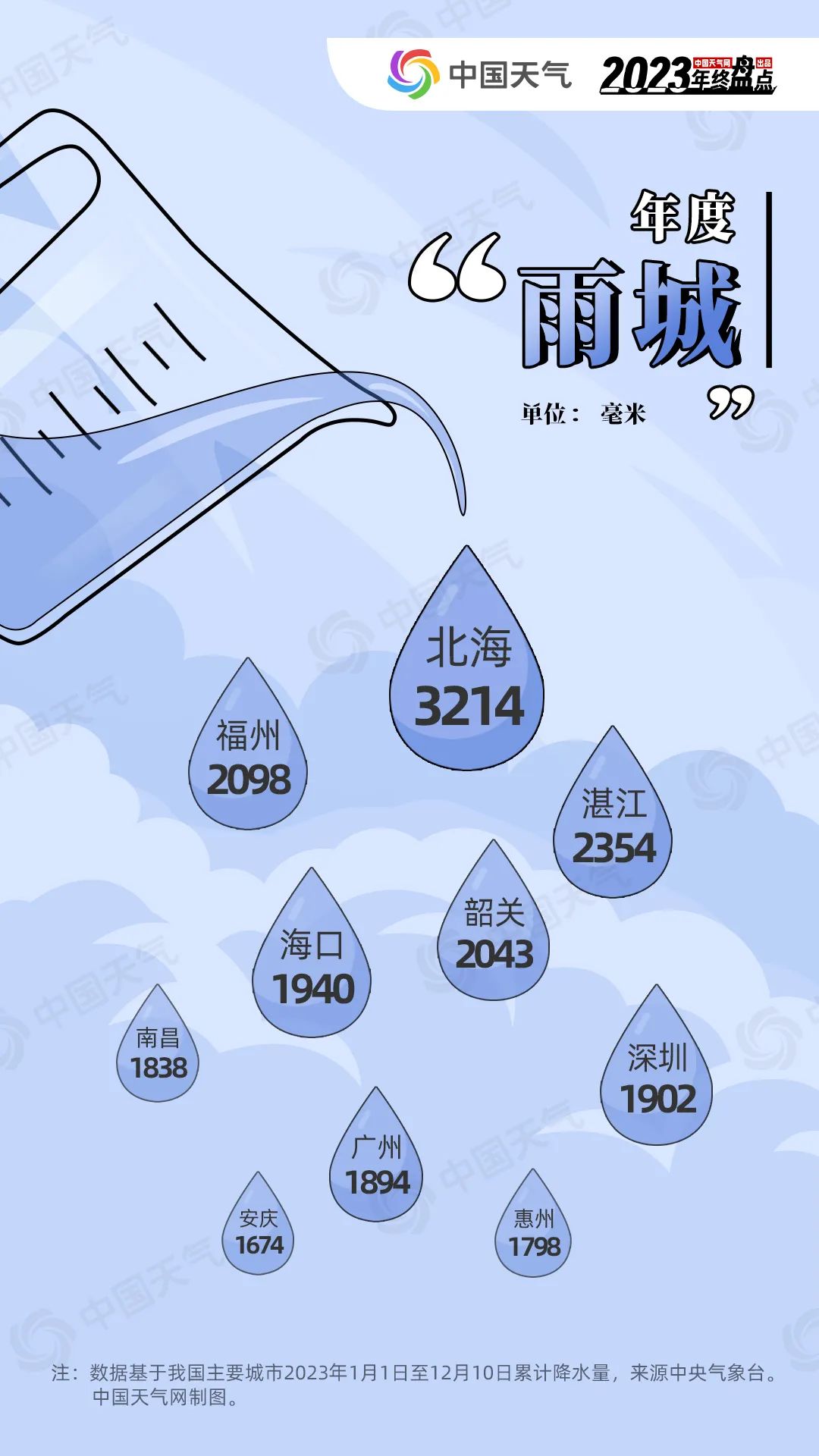 年终盘点 | 2024“二永债”赎回规模大增至1.11万亿 2025仍有较大规模到期