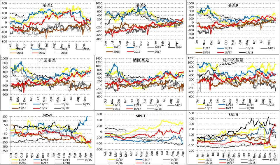 2025年1月2日今日白糖价格最新行情走势