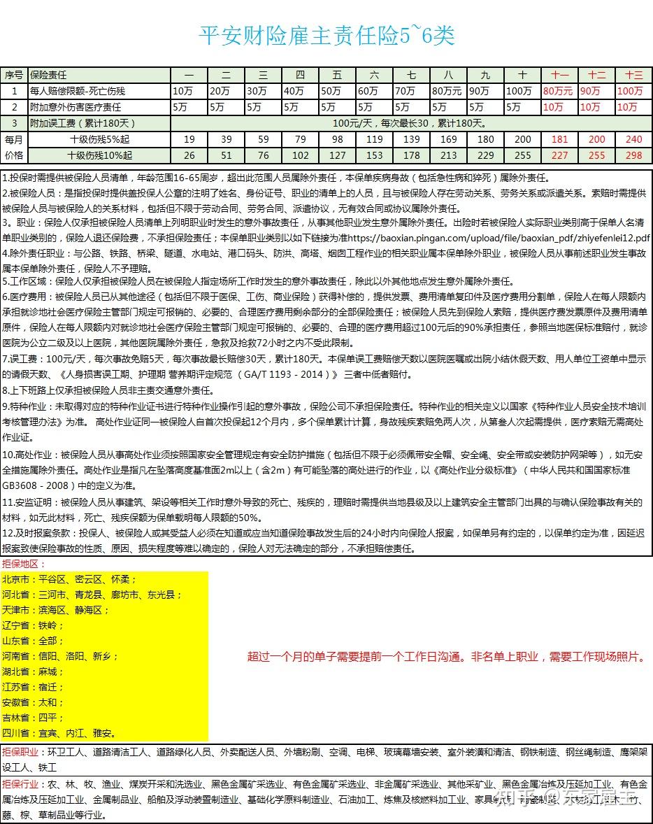 高空作业平台行业前景预测及投资分析_人保服务 ,人保车险