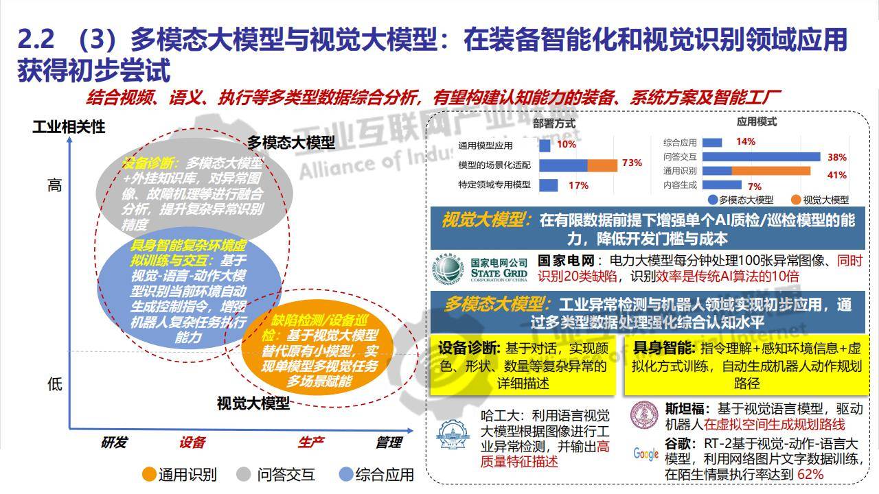 人工智能会带来怎样的科研范式变革