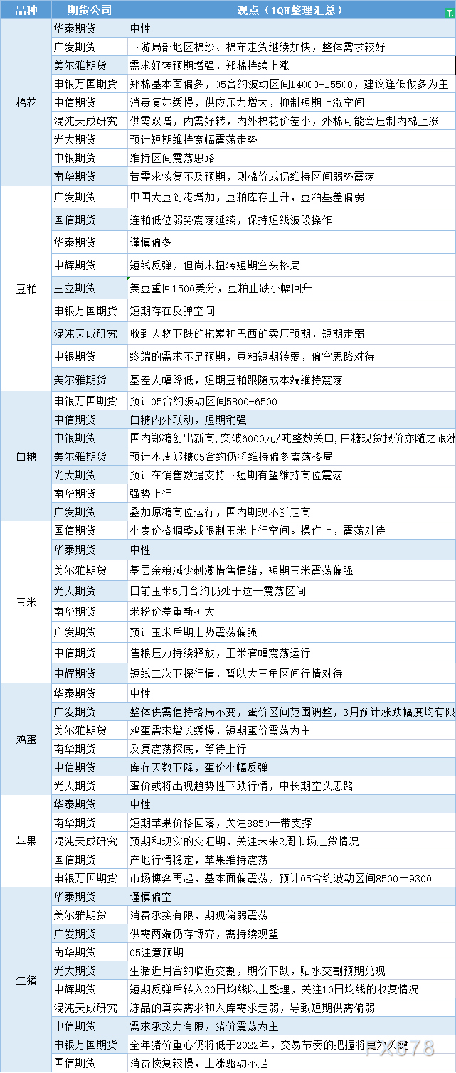 （2025年1月3日）今日玉米期货和美玉米最新价格查询