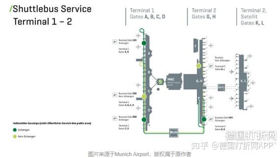 德国所有机场突发电脑系统故障 ，发生了什么？联邦警察工会主席警告：这个问题可能构成安全威胁......