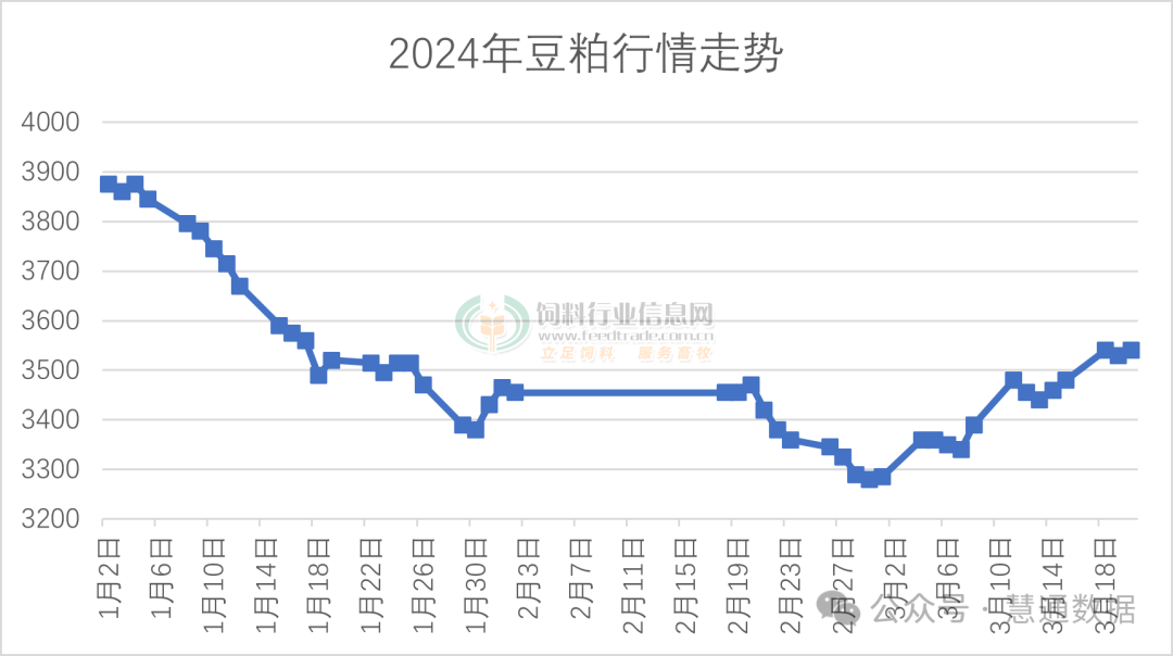 中资离岸债风控周报：一级市场发行趋缓 二级市场全线上涨