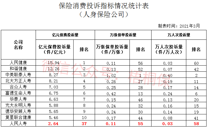 2025工业防护用品行业发现状及供需格局、企业竞争格局分析_人保伴您前行,人保财险政银保 