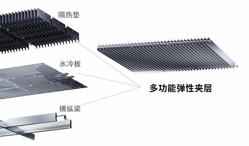 宁德时代获得实用新型专利授权：“电池装置及用电装置”