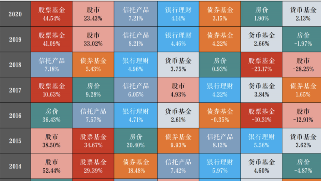 中兴商业持续扩大恐龙IP的影响力 积极寻求与更多潮流品牌合作
