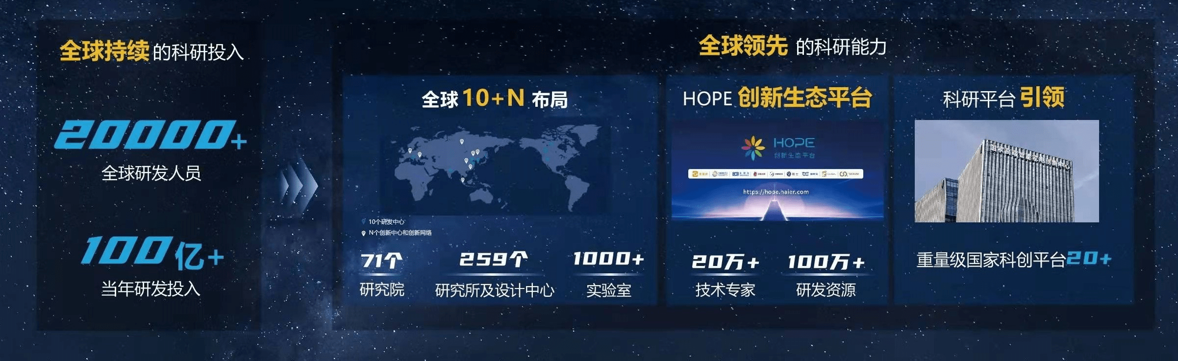 海尔智家获得发明专利授权：“衣物处理设备”