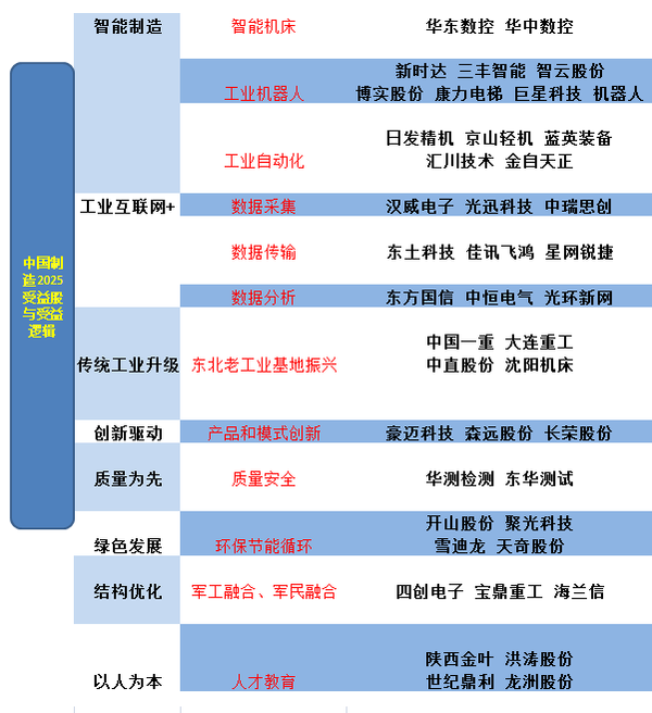 2025年真空玻璃行业发展趋势及投资分析_人保伴您前行,人保有温度