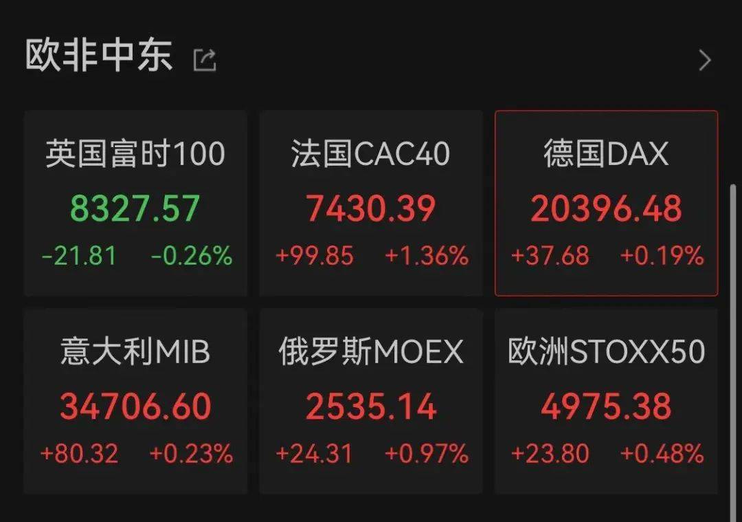 深夜，暴跌！拜登出手